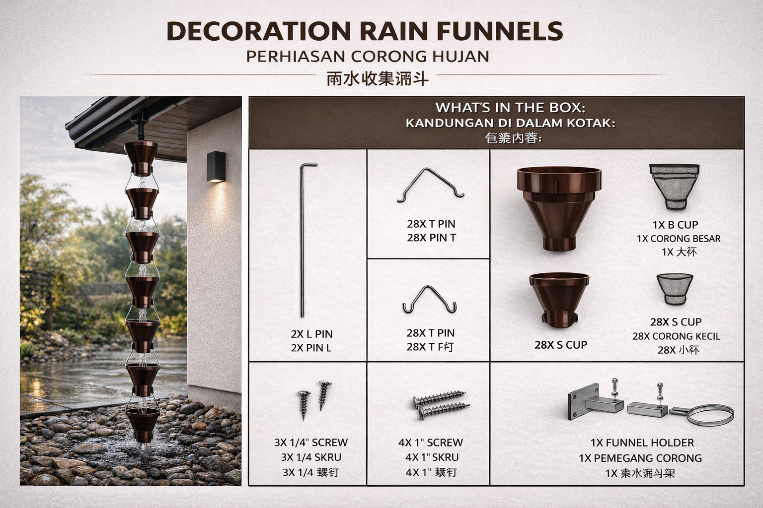 RFA855090-EH box contents